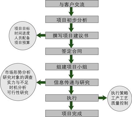 &#21338;&#40060;&#20307;&#32946;&#40;&#20013;&#22269;&#41;&#23448;&#26041;&#32593;&#31449;&#45;&#30331;&#24405;&#20837;&#21475;